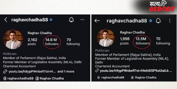 राघव का पार्टी बदलना यूजर्स को नहीं आया पसंद, 24 घंटे में 10 लाख से ज्यादा फॉलोअर्स कम
