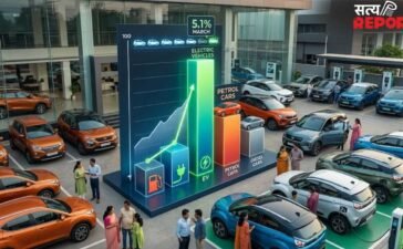 बदल रहा इंडिया का गियर! मार्च में ईवी डिमांड में जबरदस्त उछाल, इलेक्ट्रिक कार का हिस्सा पहली बार 5% के पार