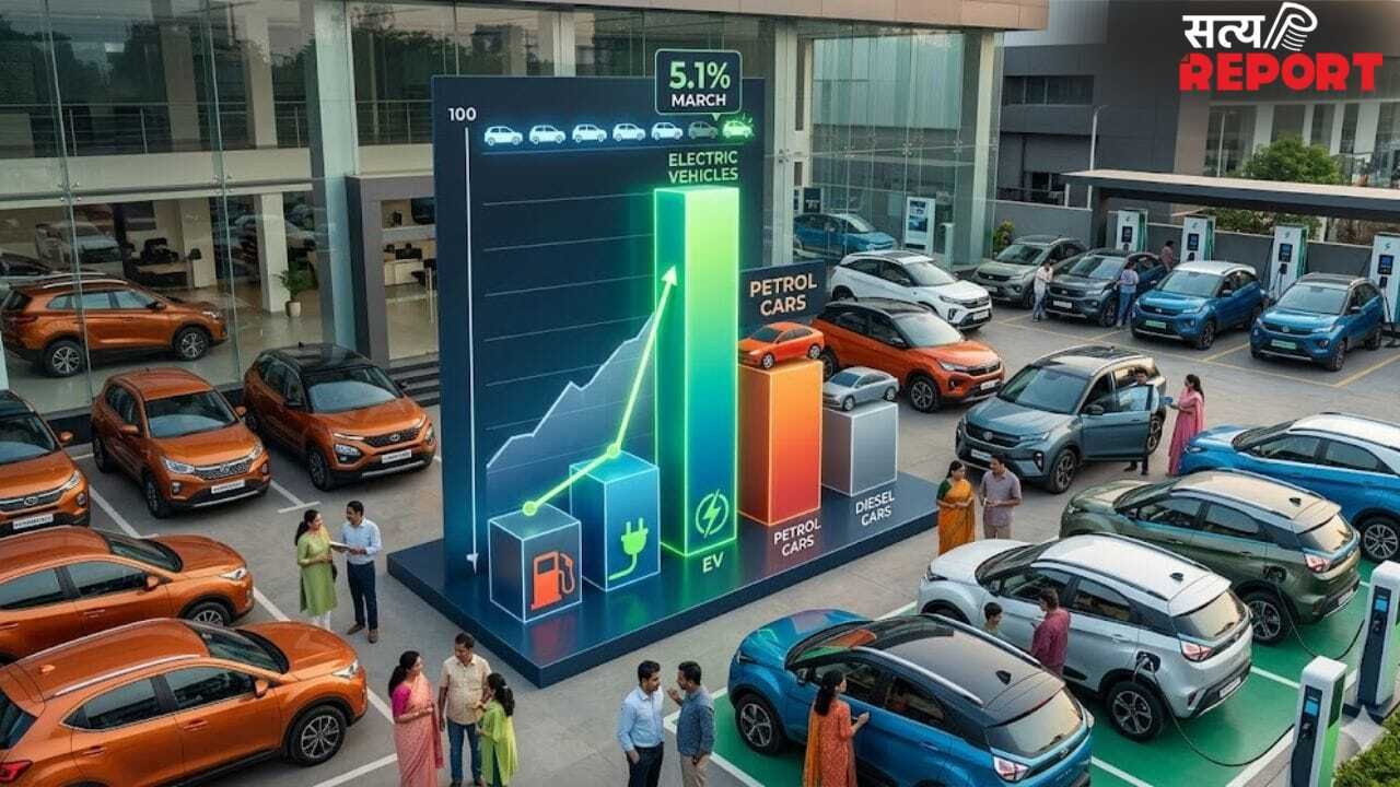 बदल रहा इंडिया का गियर! मार्च में ईवी डिमांड में जबरदस्त उछाल, इलेक्ट्रिक कार का हिस्सा पहली बार 5% के पार