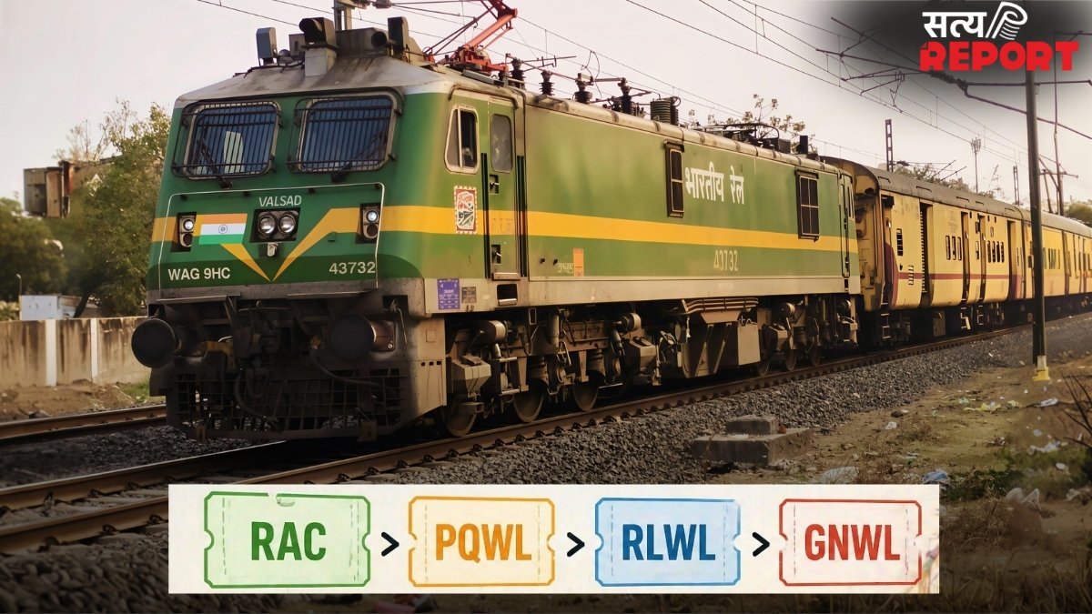 Indian Railways: कौन सा ट्रेन टिकट सबसे पहले कन्फर्म होता है- GNWL, RLWL, PQWL या RAC?