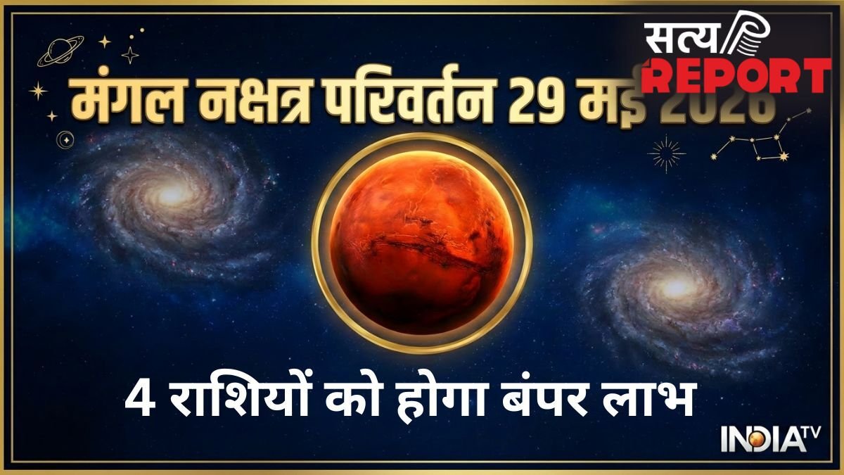 Mangal Nakshatra Parivartan: मंगल का 29 मई को हुआ नक्षत्र परिवर्तन, मेष-मिथुन सहित 4 राशियों को हो सकता है बंपर लाभ