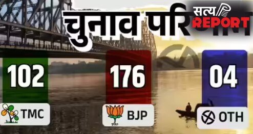 ममता के घर के बाहर जय श्री राम के नारे; आसनसोल में TMC ऑफिस में तोड़फोड़, बम मिला