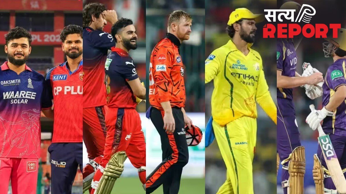 IPL 2026: SRH नंबर 1, 5 टीमों के बीच टॉप 2 की जंग; प्लेऑफ की रेस से 3 टीमें बाहर; पढ़ें पूरा समीकरण