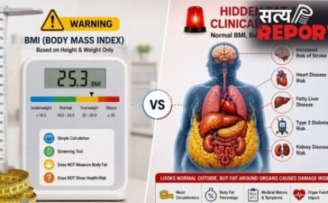 अगर आपका BMI नॉर्मल है तब भी आप हो सकते हैं मोटापा के शिकार; डॉक्टरों ने जारी की ओबेसिटी की नई परिभाषा, जानिए