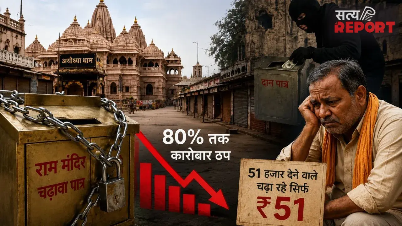 राम भक्त रूठे! चढ़ावा चोरी के बाद अयोध्या में सन्नाटा, 80% तक कारोबार ठप; 51 हजार देने वाले चढ़ा रहे सिर्फ ₹51