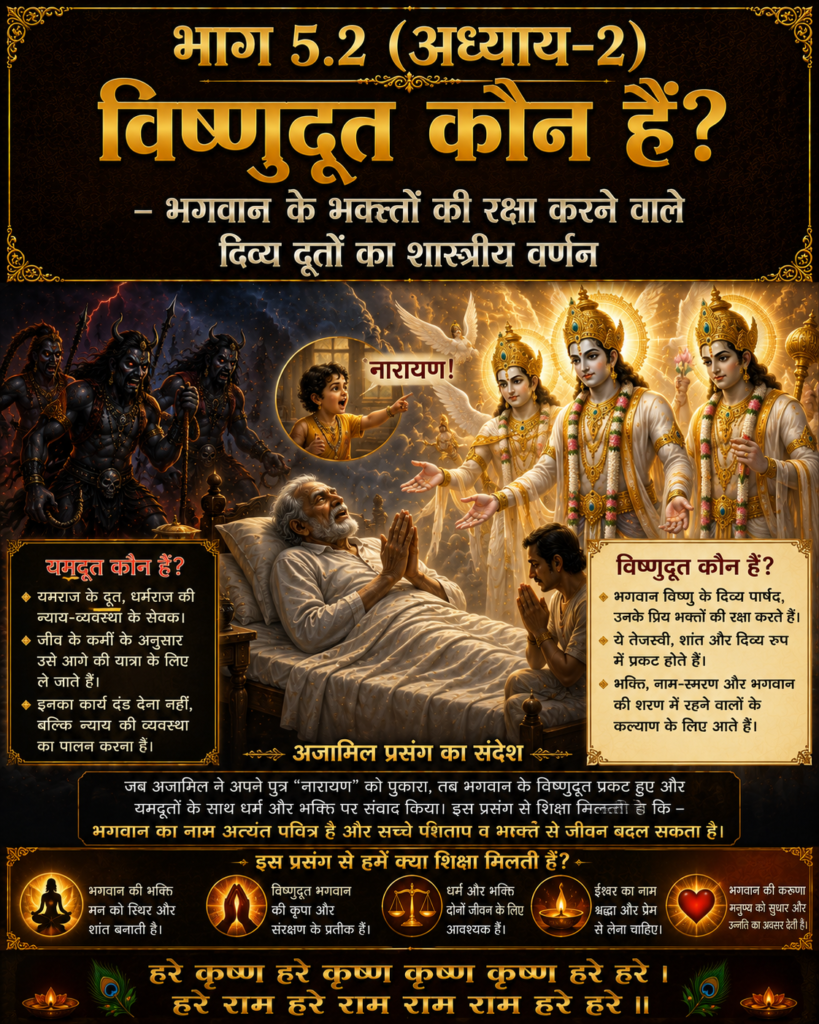 श्री गरुड़ महापुराण – सम्पूर्ण हिन्दी व्याख्या भाग 5.2 (अध्याय–2) श्री गरुड़ महापुराण – सम्पूर्ण हिन्दी व्याख्या भाग 5.2 (अध्याय–2)