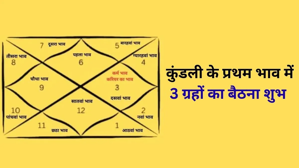 कुंडली के पहले भाव में सूर्य, शुक्र या गुरु का होना माना जाता है खास, ज्योतिष के अनुसार मिल सकती है ख्याति और सफलता कुंडली के पहले भाव में सूर्य, शुक्र या गुरु का होना माना जाता है खास, ज्योतिष के अनुसार मिल सकती है ख्याति और सफलता
